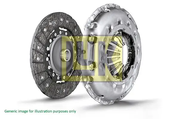 Kit d'embrayage LuK 622 3096 09